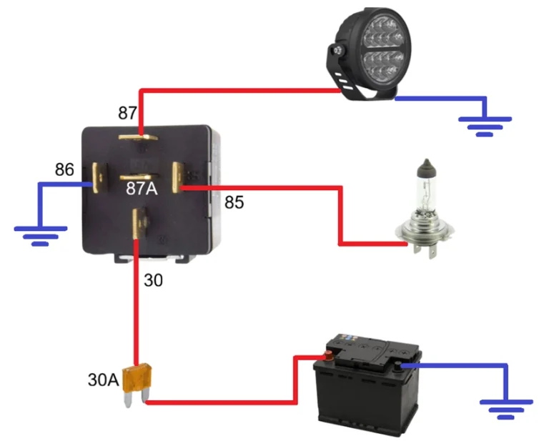 Cómo instalar Luces de Largo Alcance en tu Furgoneta Camper